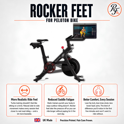 Rocker feet for - for, peloton